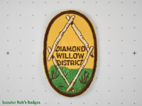 Diamond Willow District [AB D02c.2]